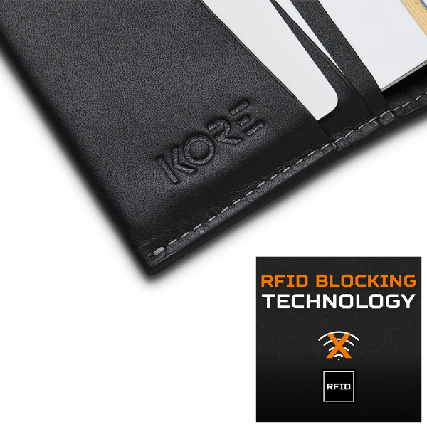 BILLETERA BI-FOLD KLBWALLET